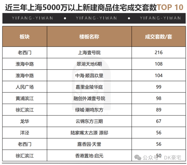 绿城潮鸣外滩营销中心│2026绿城潮鸣外滩售楼处-楼盘价格户型地址物业电话环境配套交房时间电话预约热线(图17)