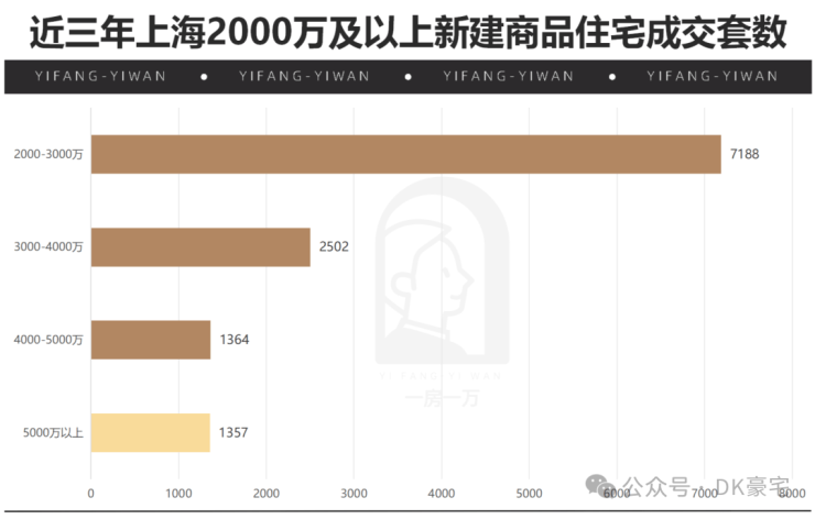 绿城潮鸣外滩营销中心│2026绿城潮鸣外滩售楼处-楼盘价格户型地址物业电话环境配套交房时间电话预约热线(图14)