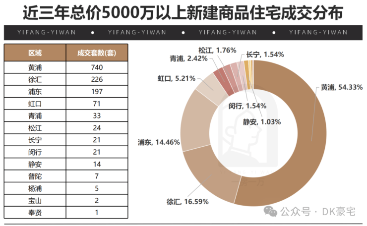 绿城潮鸣外滩营销中心│2026绿城潮鸣外滩售楼处-楼盘价格户型地址物业电话环境配套交房时间电话预约热线(图15)