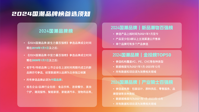 2024国潮品牌八大榜单征集进行中！(图3)