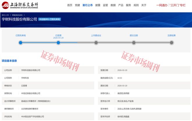 宇树科技IPO获受理估值127亿元(图2)
