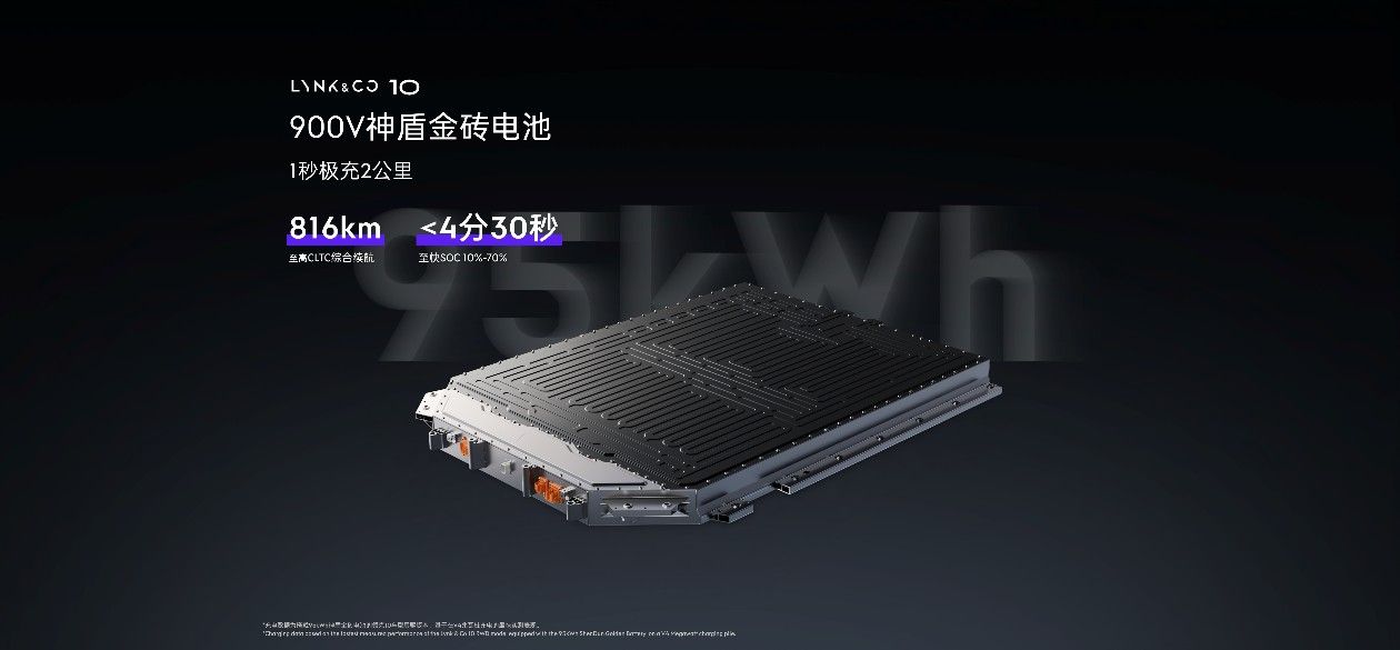 领克GT概念跑车全球首秀领克10+和10开启预售将于5月上市(图3)