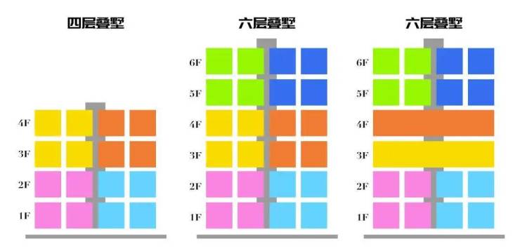保利珺园(售楼处)电话-保利珺园销售中心-环境-户型-价格-地址-楼盘详情-配套-电话-售楼处位置-配套位置(图7)