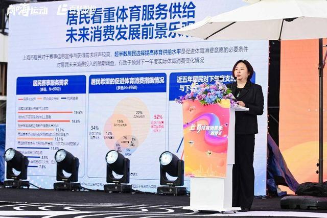 去年人均体育消费4397元！2026上海体育消费季来了“1+2+4+X”打造全城运动新生态(图3)